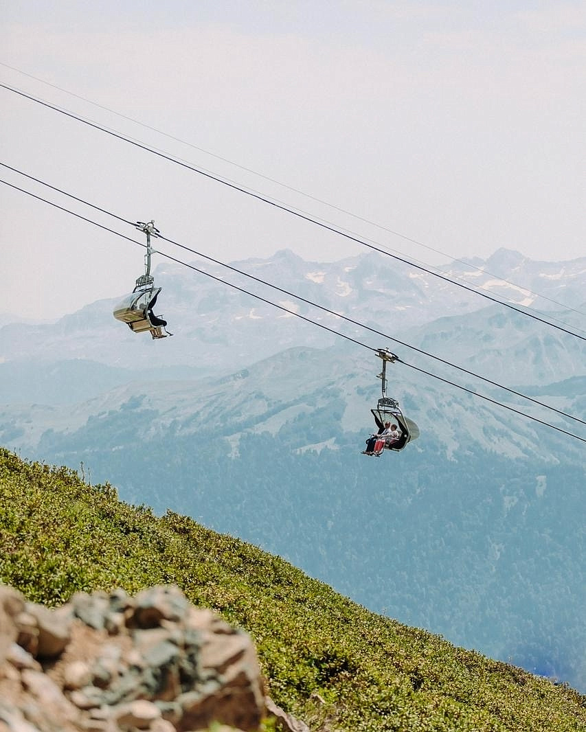 New Star Weekend 2025. INNERGLOW, фото 2 - круглогодичный курорт «Роза Хутор»