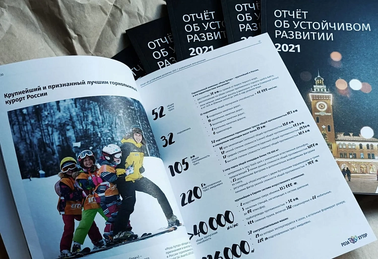 «Роза Хутор» отчитался об устойчивом развитии, фото 1 - круглогодичный курорт «Роза Хутор»